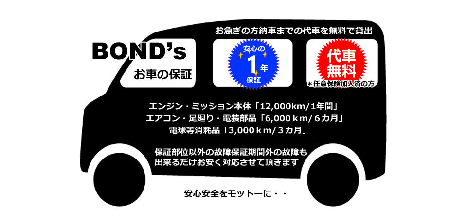 福岡市博多区の自社ローン中古車販売店 株式会社bond